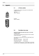 Предварительный просмотр 64 страницы JK-Products Ergoline Sunrise 480 Operating Instructions Manual