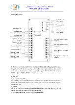 Preview for 5 page of JKDC SECURITY JKDJ-120C Manual