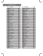 Preview for 10 page of JKEXER Acute 3925 Owner'S Manual