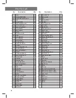 Preview for 10 page of JKEXER Acute 3955 Owner'S Manual