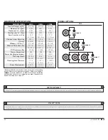 Preview for 2 page of JL Audio 10IB4 Owner'S Manual