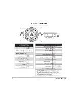 Preview for 2 page of JL Audio 10TW3-D4 Owner'S Manual