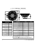 Preview for 2 page of JL Audio 10W1v2-4 Owner'S Manual