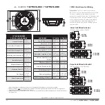 Preview for 2 page of JL Audio 12TW3-D4 Owner'S Manual