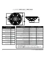 Preview for 2 page of JL Audio 12W1v2-4 Owner'S Manual