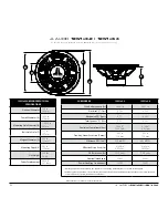 Preview for 2 page of JL Audio 12W1v3-2 Owner'S Manual