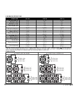 Preview for 2 page of JL Audio 12W3 Owner'S Manual