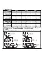 Preview for 2 page of JL Audio 12W3v2 Owner'S Manual