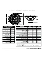 Preview for 2 page of JL Audio 12W3v3-2 Owner'S Manual