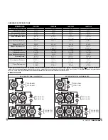 Preview for 2 page of JL Audio 15W3 18W3 Owner'S Manual