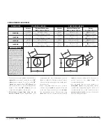 Preview for 3 page of JL Audio 15W3 18W3 Owner'S Manual