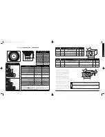 Preview for 2 page of JL Audio 15W3v2-D2 Owner'S Manual