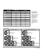 Preview for 2 page of JL Audio 15W3v2 Series Owner'S Manual