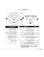 Preview for 2 page of JL Audio 15WOv3-4 Owner'S Manual