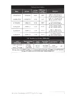 Preview for 5 page of JL Audio ACP1 08LG-W3v3 Owner'S Manual