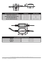 Preview for 2 page of JL Audio C1-100CT Owner'S Manual