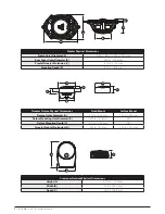 Preview for 2 page of JL Audio C3-570 Owner'S Manual