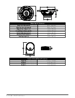 Preview for 2 page of JL Audio C5-650x Owner'S Manual