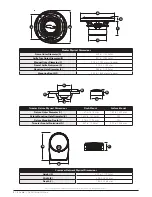 Preview for 2 page of JL Audio Evolution C2-525 Owner'S Manual