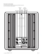 Предварительный просмотр 13 страницы JL Audio Fathom f112 Owner'S Manual