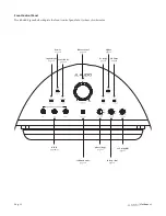 Preview for 12 page of JL Audio gotham v2 Owner'S Manual