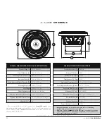 Preview for 2 page of JL Audio M10IB5-4 Owner'S Manual