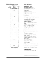 Preview for 13 page of JL Audio M200/2 Owner'S Manual