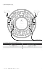 Preview for 6 page of JL Audio M3-770x Owner'S Manual