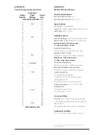 Preview for 15 page of JL Audio m600 Owner'S Manual