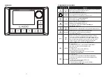 Предварительный просмотр 28 страницы JL Audio MediaMaster I05 Owner'S Manual