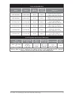 Preview for 5 page of JL Audio MicroSub+ Owner'S Manual