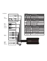 Preview for 4 page of JL Audio MX600/3 Owner'S Manual