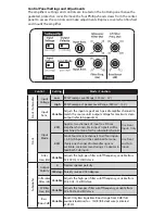 Preview for 5 page of JL Audio MX600/3 Owner'S Manual