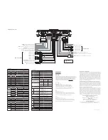 Preview for 2 page of JL Audio VX1000/5i Connection Manual