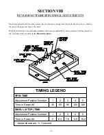 Предварительный просмотр 50 страницы JLA D30 Phase 7 Non-Coin Installation Manual