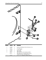 Preview for 11 page of JLA D30 Phase 7 Non-Coin Parts Manual