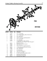 Preview for 17 page of JLA D30 Phase 7 Non-Coin Parts Manual