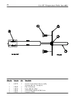 Preview for 32 page of JLA D30 Phase 7 Non-Coin Parts Manual