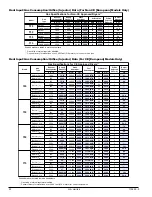 Предварительный просмотр 22 страницы JLA /T75 Installation & Operator'S Manual