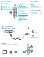 Preview for 2 page of JLab Audio EPIC AIR ANC Manual