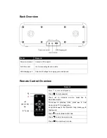 Preview for 6 page of JLab Bouncer User Manual