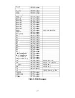 Preview for 17 page of JLCooper Electronics CS-32 MiniDESK User Manual