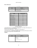 Preview for 28 page of JLCooper Electronics MCS5 User Manual