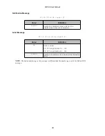 Preview for 30 page of JLCooper Electronics MCS5 User Manual