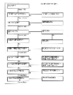 Предварительный просмотр 45 страницы JLCooper Electronics PPS-100 Owner'S Manual