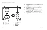 Preview for 34 page of JLG 1030P Operation And Safety Manual