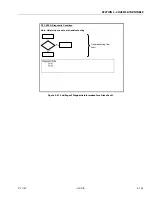 Preview for 181 page of JLG 1200SJP Service Maintenance Manual