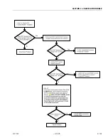 Preview for 189 page of JLG 1200SJP Service Maintenance Manual