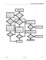 Preview for 193 page of JLG 1200SJP Service Maintenance Manual
