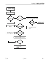 Preview for 197 page of JLG 1200SJP Service Maintenance Manual